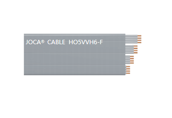 HO5VVH6-F（0.75mm2-1mm2 3-24芯，25-60芯）